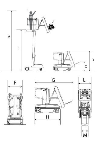 Skizze 1 Bravi TL für Reifen