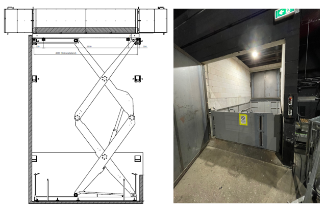 Verladehubtisch für den Materialtransport