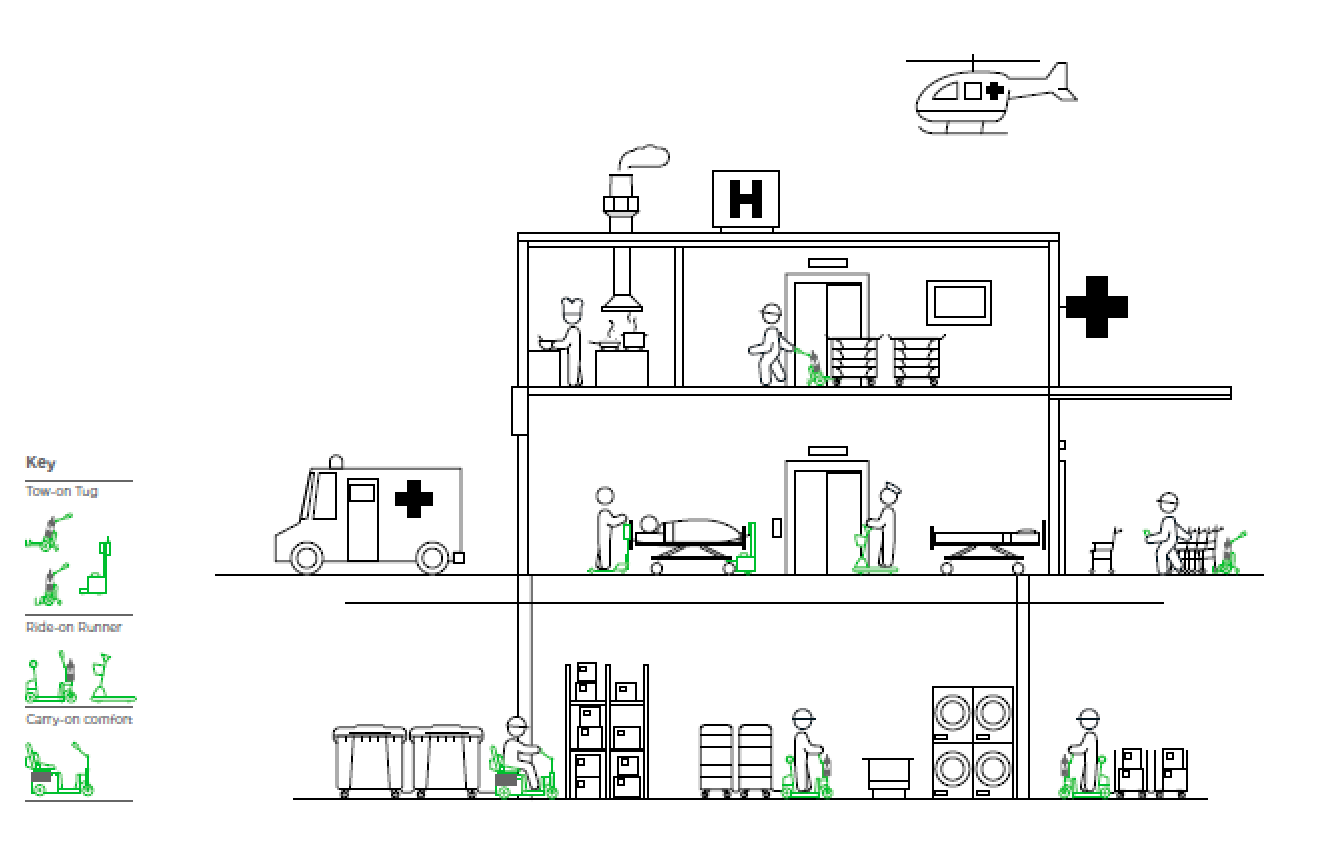 Grafik Krankenhaus