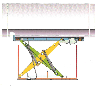 Hubtisch WIHTES 1216 neu