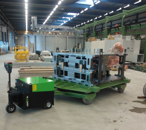 Beispiel 2 Movexx T6000