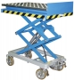 Doppelscheren-Hubtischwagen mit Kugelplattform